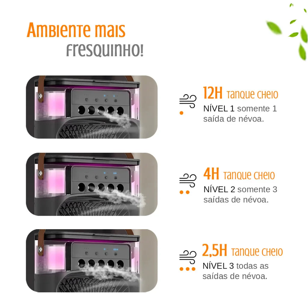 Mini Ar Condicionado Portátil USB CoolBreeze